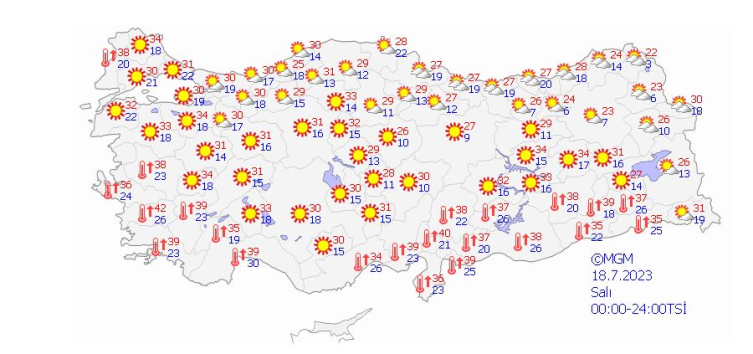 Aşırı sıcaklar devam edecek mi? İşte yeni haftanın hava durumu...